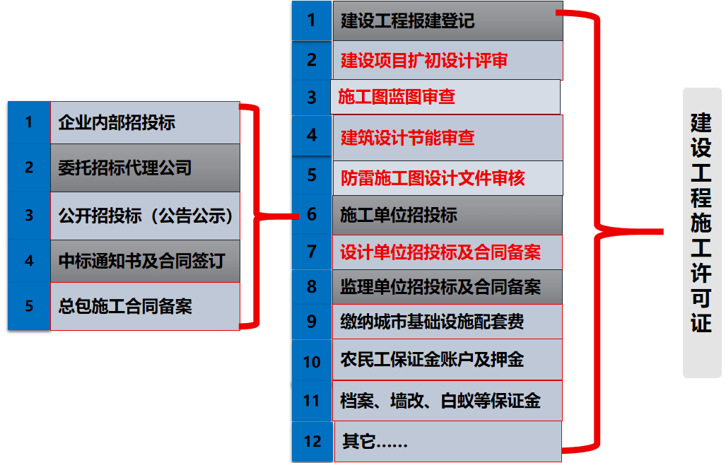 it外包市場分析及營銷模式探討_it技術(shù)外包_it外包服務公司