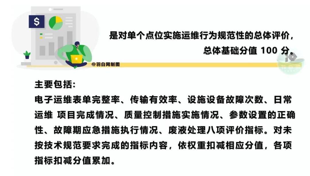 運維服務服務器網(wǎng)絡設備日常巡檢報告_服務器運維技術_現(xiàn)代化工程項目的運維服務模式