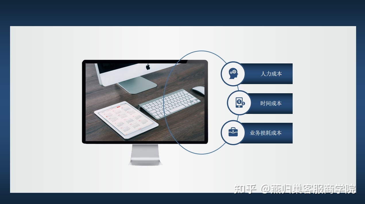 上海it外包_it技能外包_it外包市場(chǎng)分析及營(yíng)銷模式探討