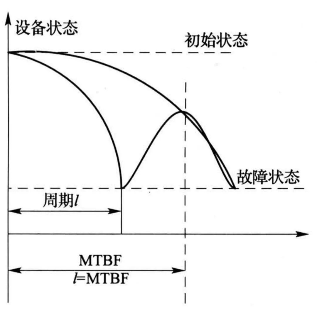 it人員年終工作總結_it人員述職報告范文_it技術人員