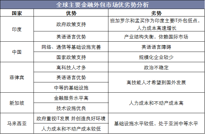 it外包服務(wù)公司_it技術(shù)外包_it技術(shù)宅技術(shù)