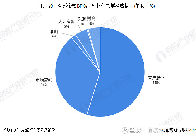 it技術(shù)宅技術(shù)_it技術(shù)外包_it外包服務(wù)公司