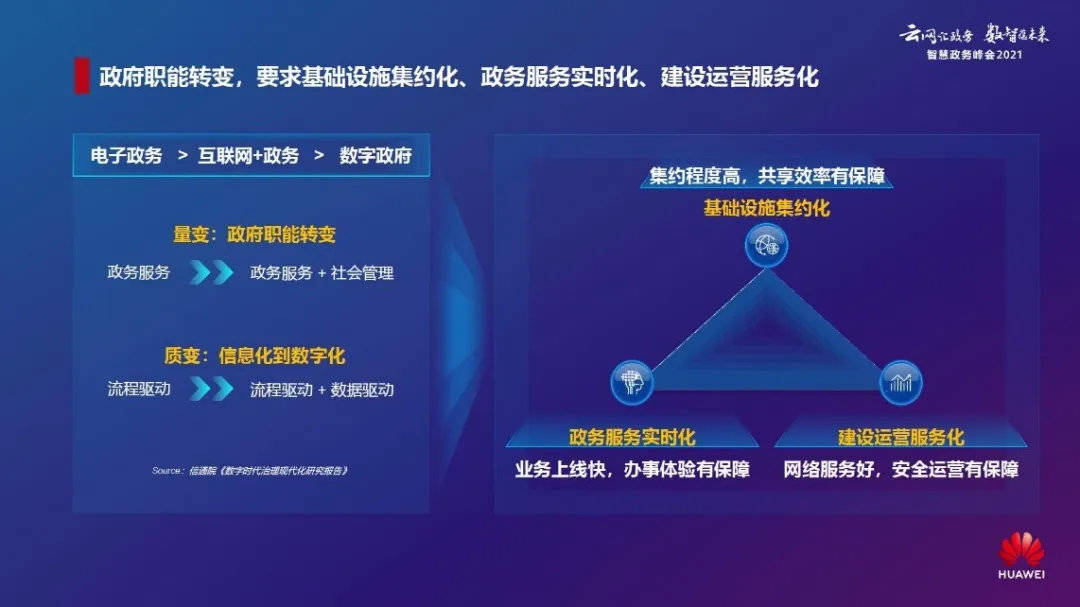 移動it運(yùn)維_it運(yùn)維 it服務(wù)_it運(yùn)維技術(shù)