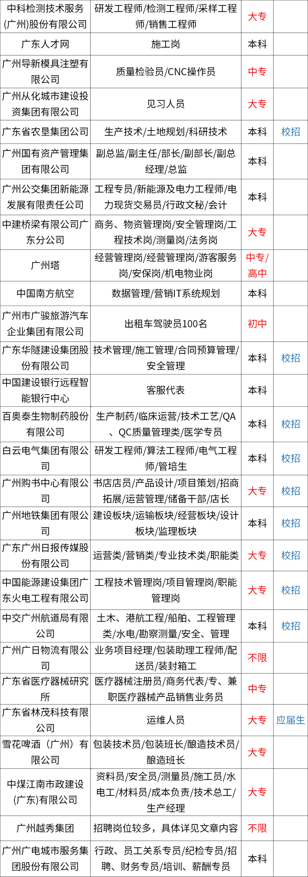 外包公司進(jìn)入公司沒(méi)進(jìn)項(xiàng)目_公司要給我們換外包公司_pc外包公司
