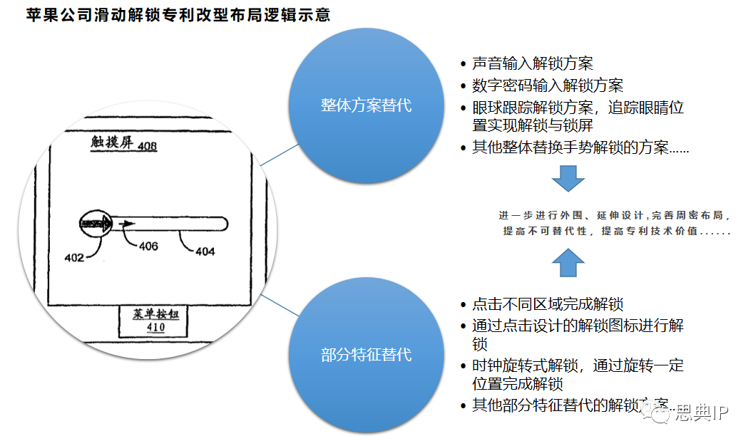 it姐妹技術(shù)論壇_it技術(shù)公司_it技術(shù)學(xué)習(xí)網(wǎng)