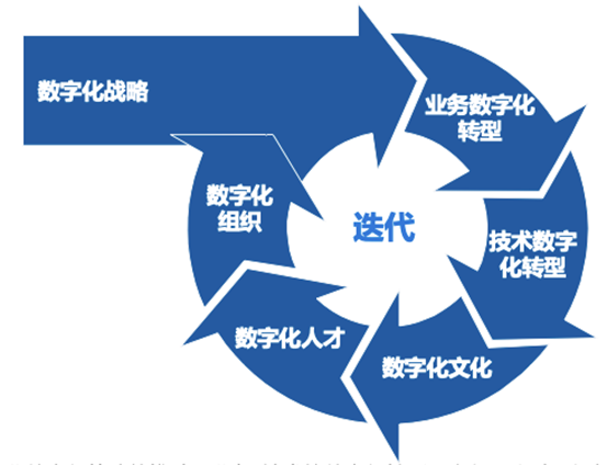 it服務(wù)項目經(jīng)理證書_it服務(wù)_it服務(wù)滿意度調(diào)查問卷