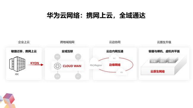 服務(wù)器運維技術(shù)_組織級運維服務(wù)目錄_應(yīng)急指揮系統(tǒng)運維服務(wù)