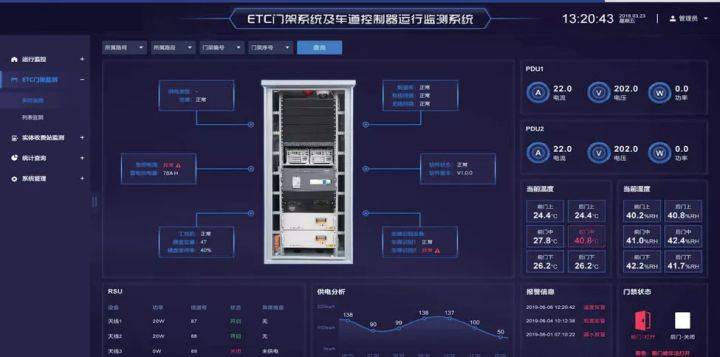 it運維 it服務_中國it運維管理行業(yè)經(jīng)營模式研究與投資預測分析報告_it運維技術