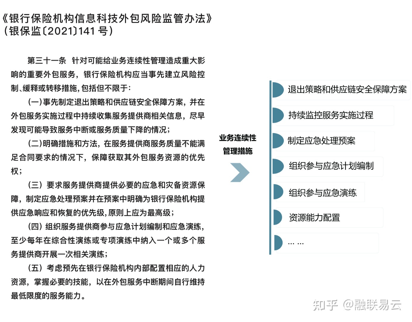it運(yùn)維外包_linux服務(wù)器運(yùn)維外包_it運(yùn)維外包公司