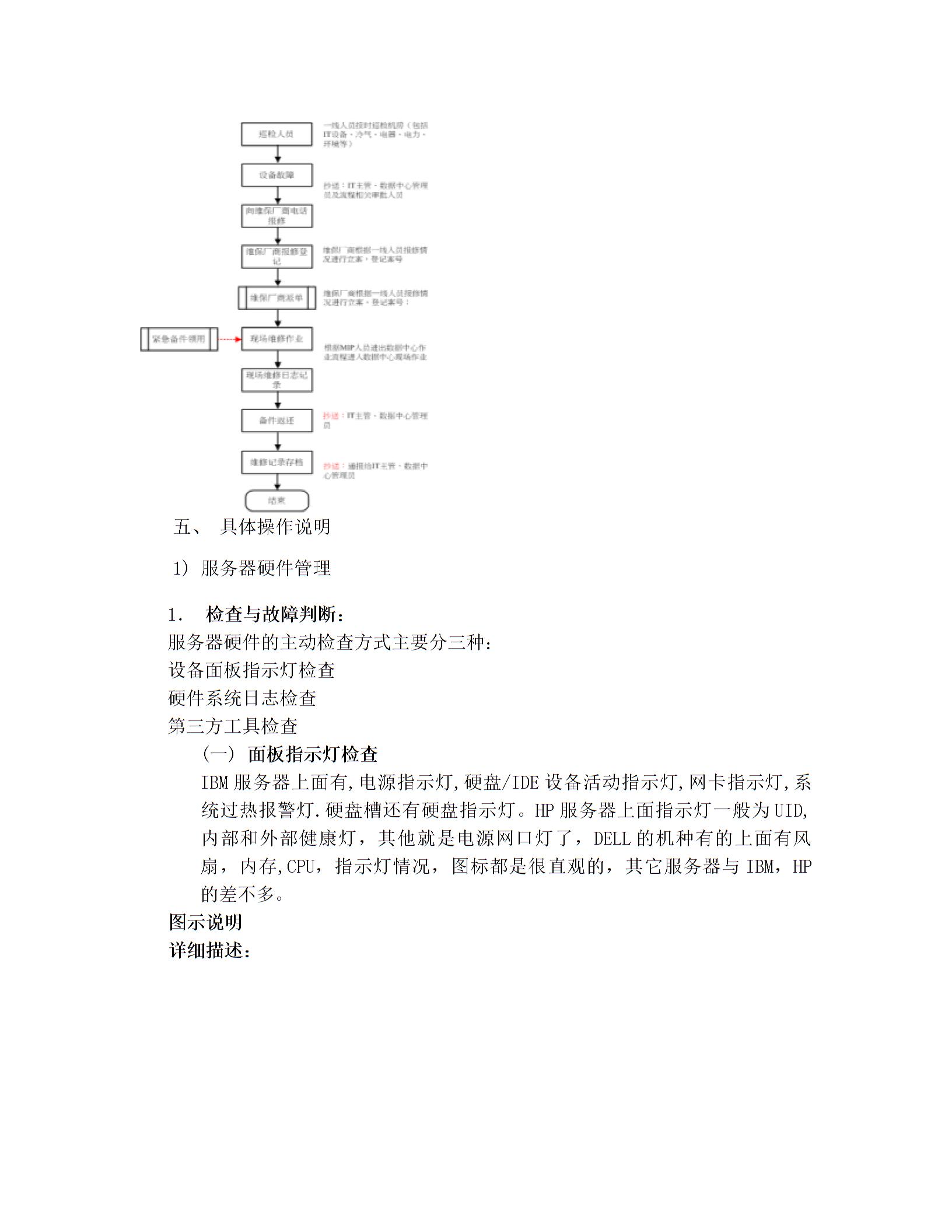 服務(wù)器運(yùn)維管理手冊(cè)圖片1
