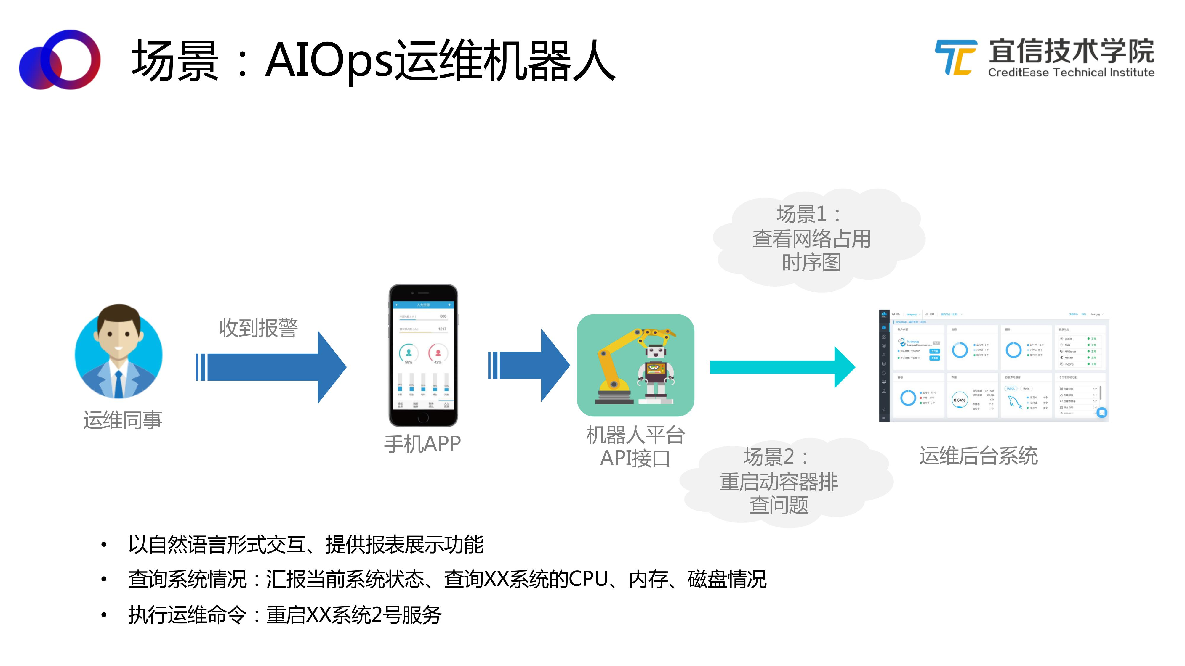 it外包公司_北京it外包服務(wù)公司選北京信誠xcitbm便宜_it技術(shù)外包