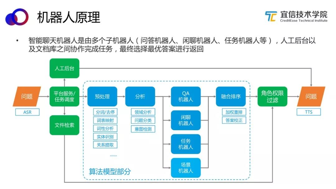 北京it外包服務(wù)公司選北京信誠xcitbm便宜_it外包公司_it技術(shù)外包