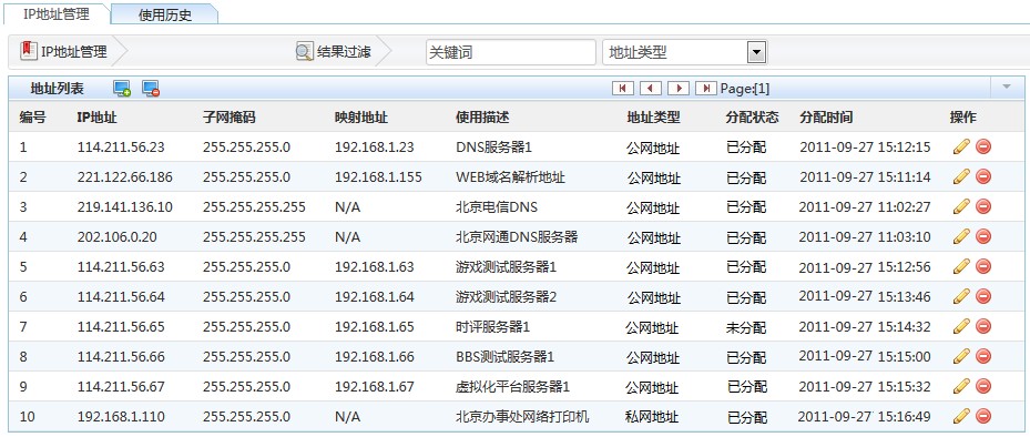 信息安全運維服務(wù)_聯(lián)通公司運維服務(wù)管控工作總結(jié)_服務(wù)器運維技術(shù)