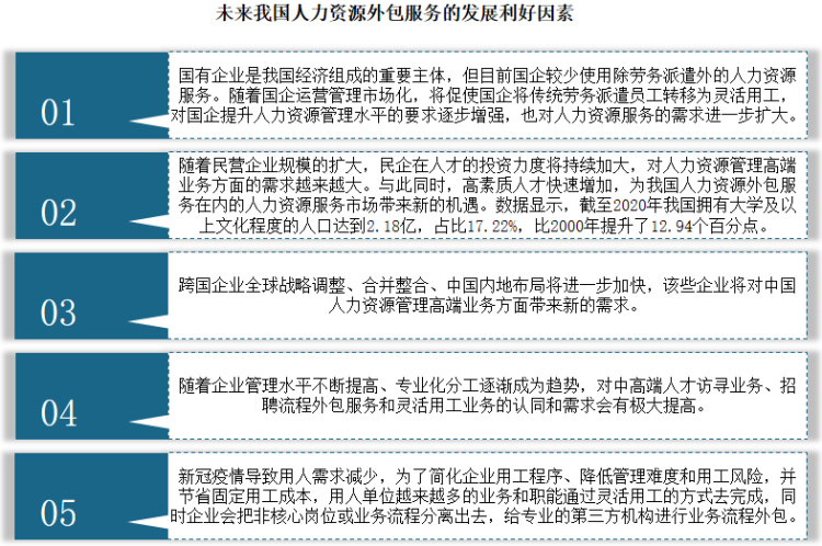 北京it外包_it外包服務(wù)_上海it外包