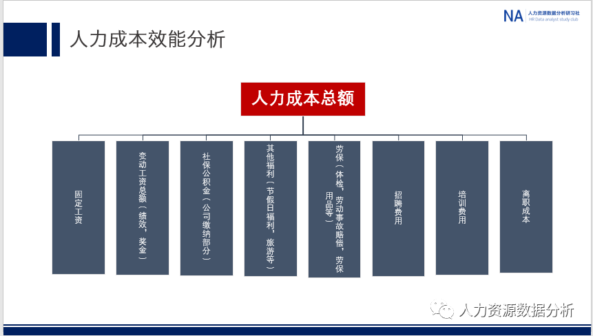 上海it外包_北京it外包_it外包服務(wù)