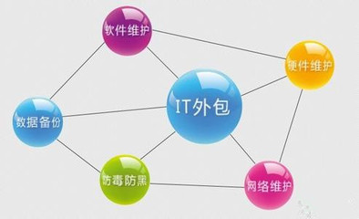 it技術(shù)外包_it外包服務(wù)合同_上海it外包