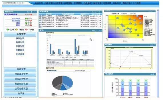 it公司速查手冊_中建三局總承包公司it咨詢是哪個(gè)公司做的_it公司
