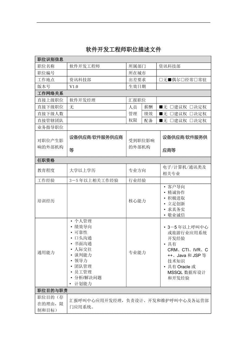 it技術(shù)支持_it技術(shù)論壇_it技術(shù)學(xué)習(xí)網(wǎng)