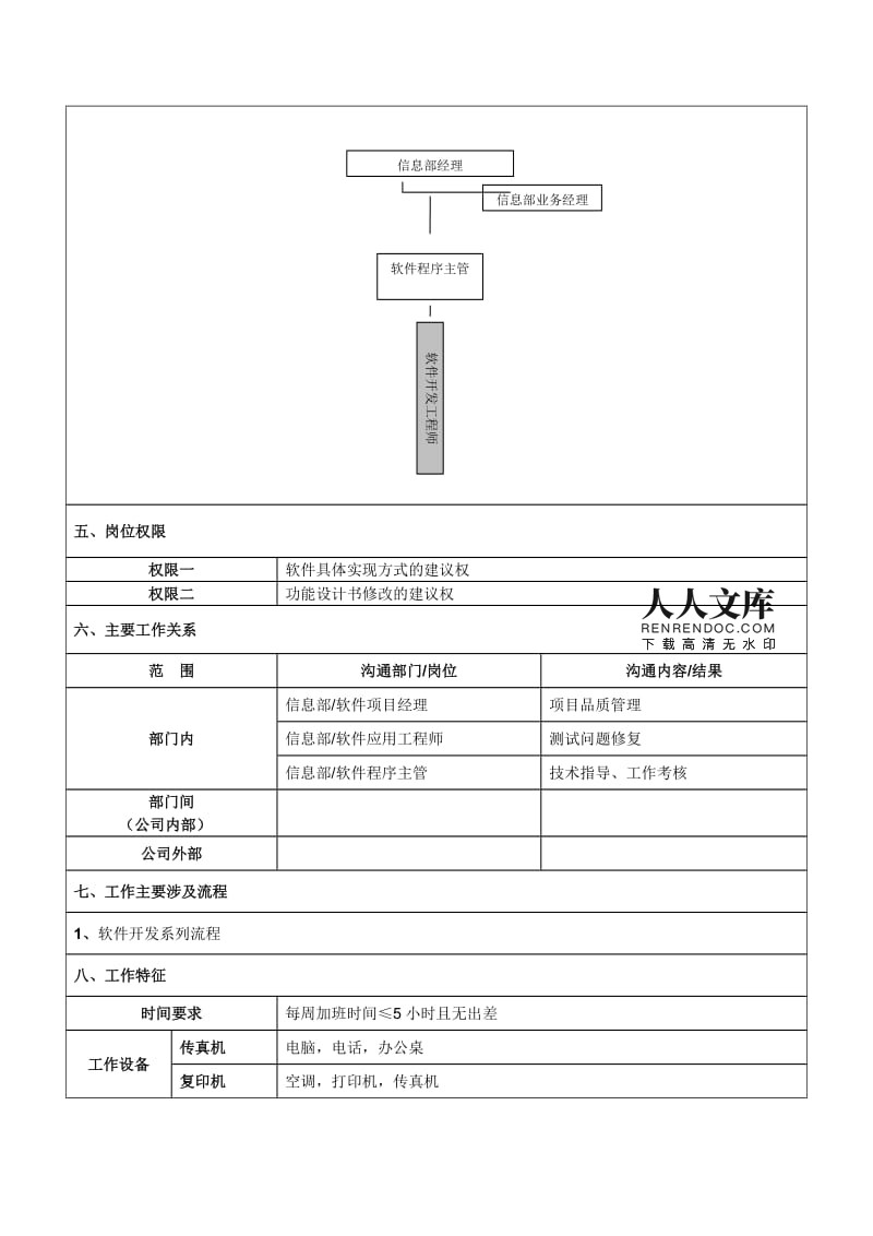 it技術(shù)論壇_it技術(shù)支持_it技術(shù)學(xué)習(xí)網(wǎng)