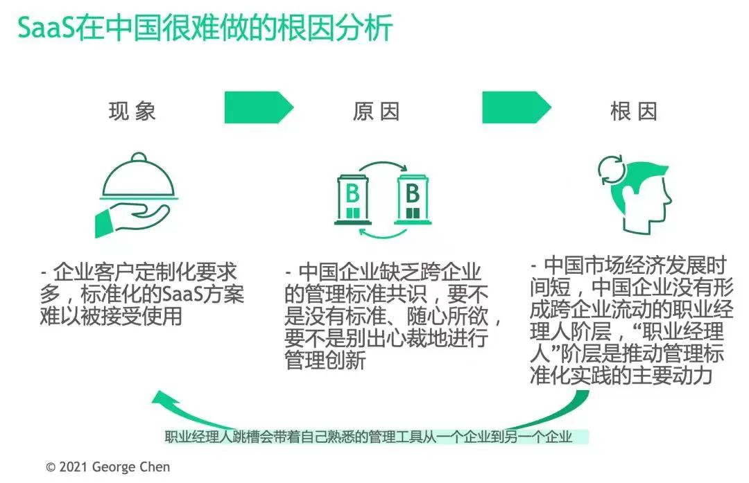 it技術(shù)分享資料_it技術(shù)_it技術(shù)文檔模板