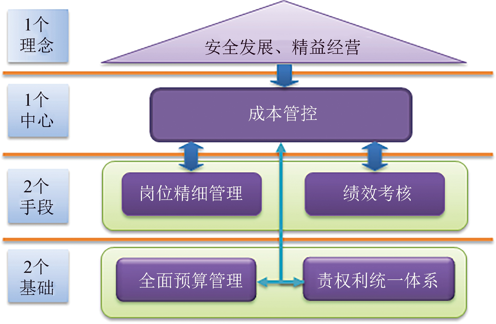 it外包服務(wù)合同模板.企業(yè)it服務(wù)合同_北京it外包_it外包